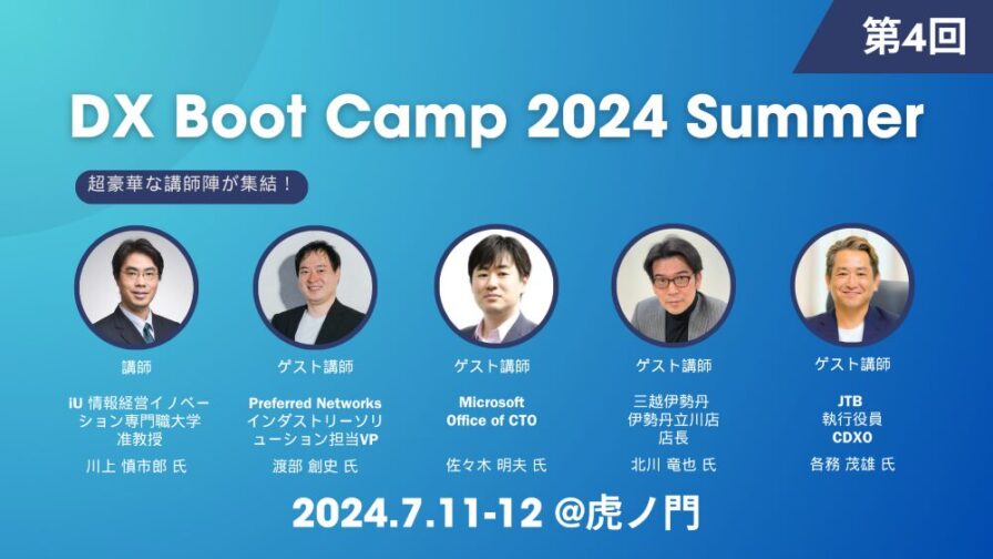 DX Boot Camp 2024 Summer